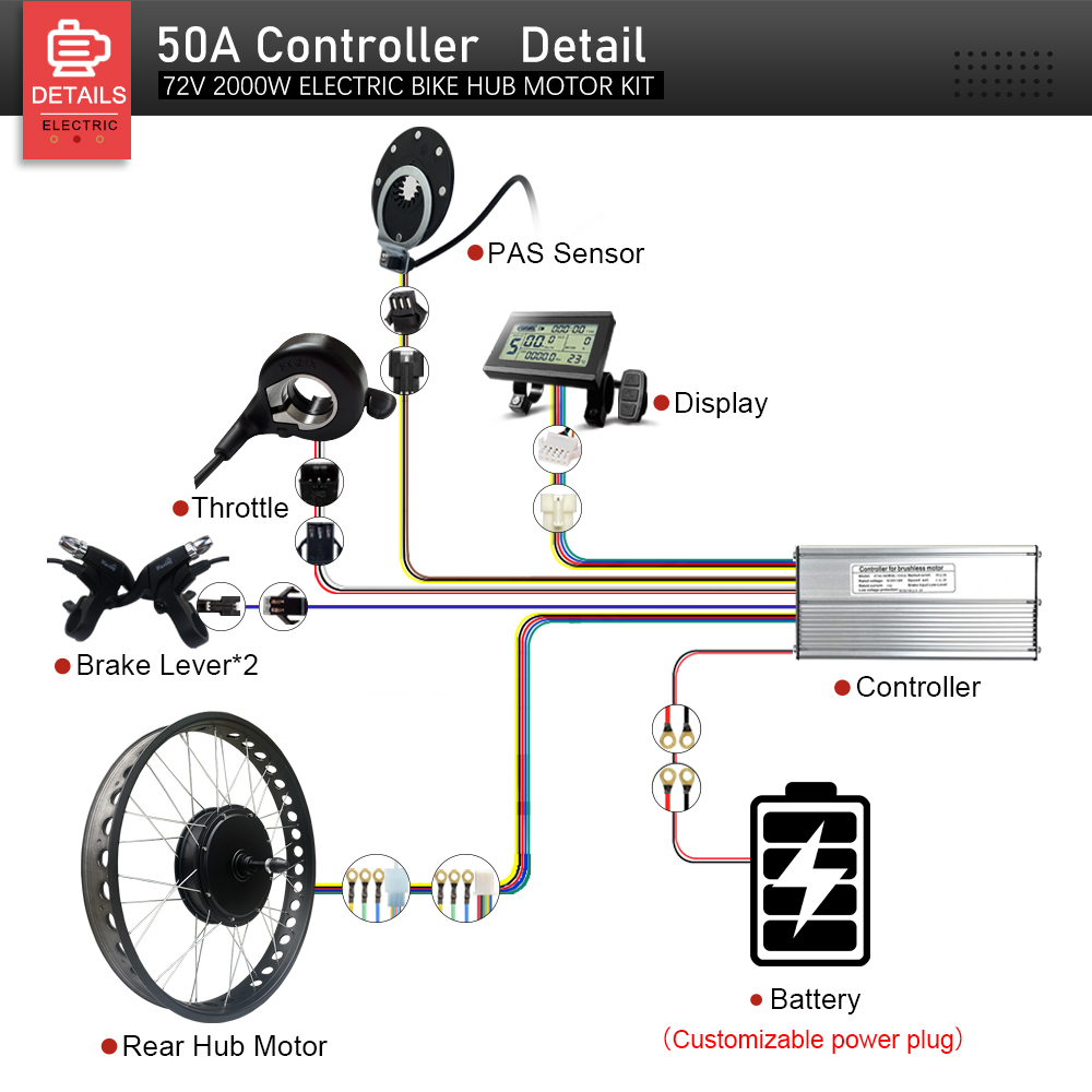 Fat Tire Ebike Conversion Kit 2000W - 電動ファットバイクキット 72V 2000W 4.0タイヤ対応 ブラシレス ノンギア